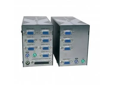 KVM-удлинитель Adder Link