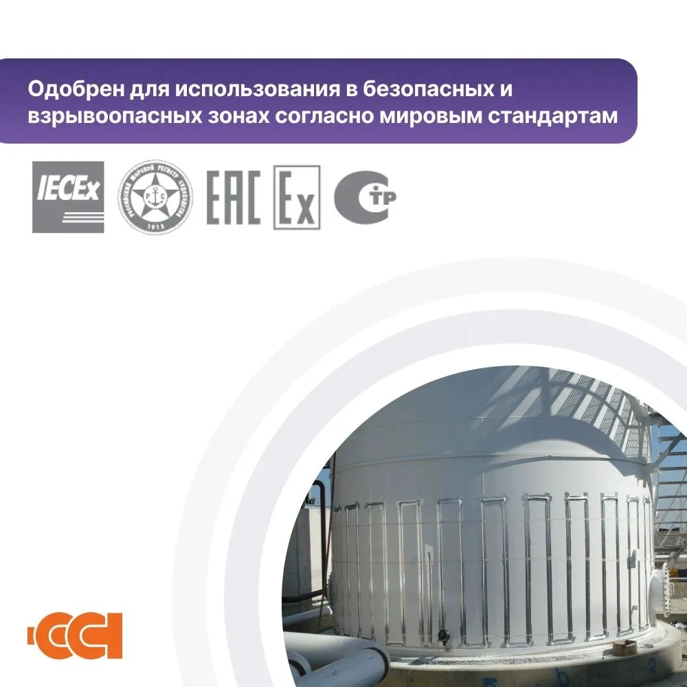 Саморегулирующийся нагревательный кабель